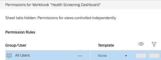 Sheet Tabs Hidden: Permissions for views are controlled independently. 