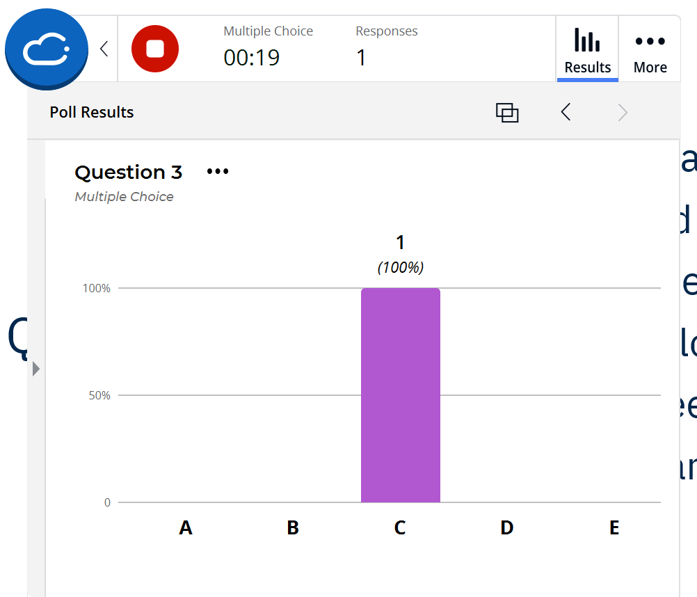 showing results of poll