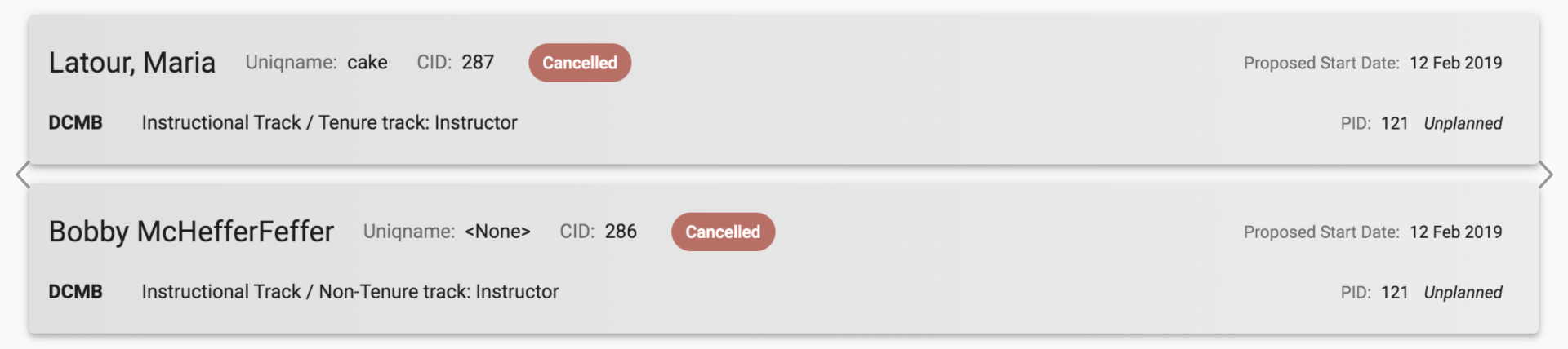 Cancelled Candidates