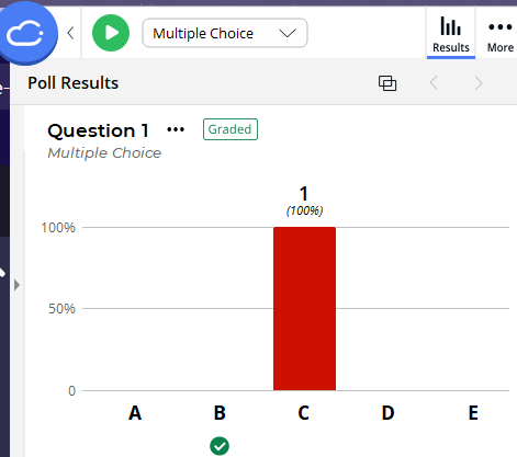 displaying wrong answer