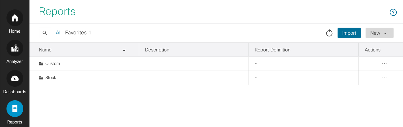 CUIC's Reports interface