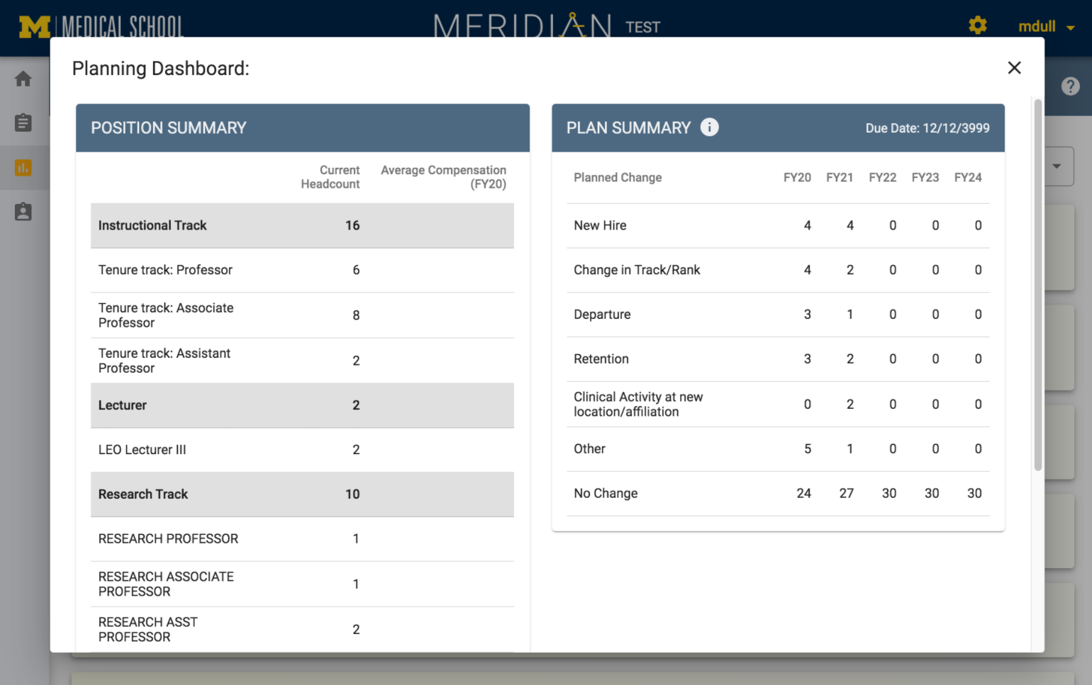 Faculty Planning Dashboard